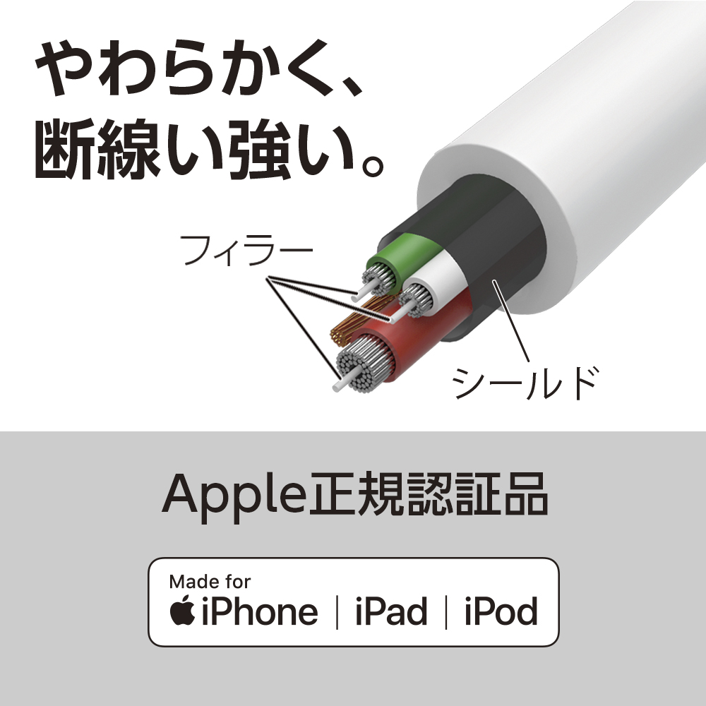 Plug in power outlet Adapter cord charger of smart phone on wood